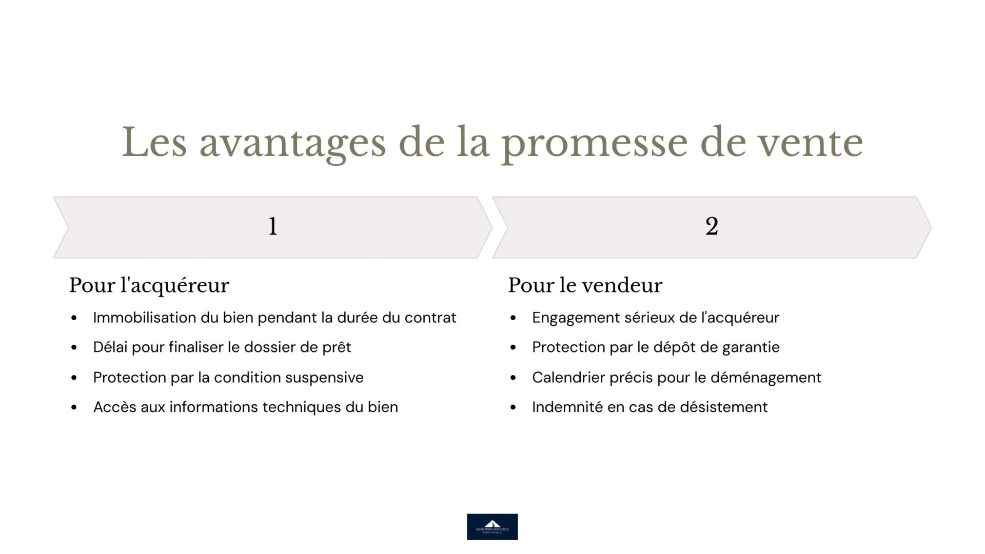 avantages de la promesse de vente