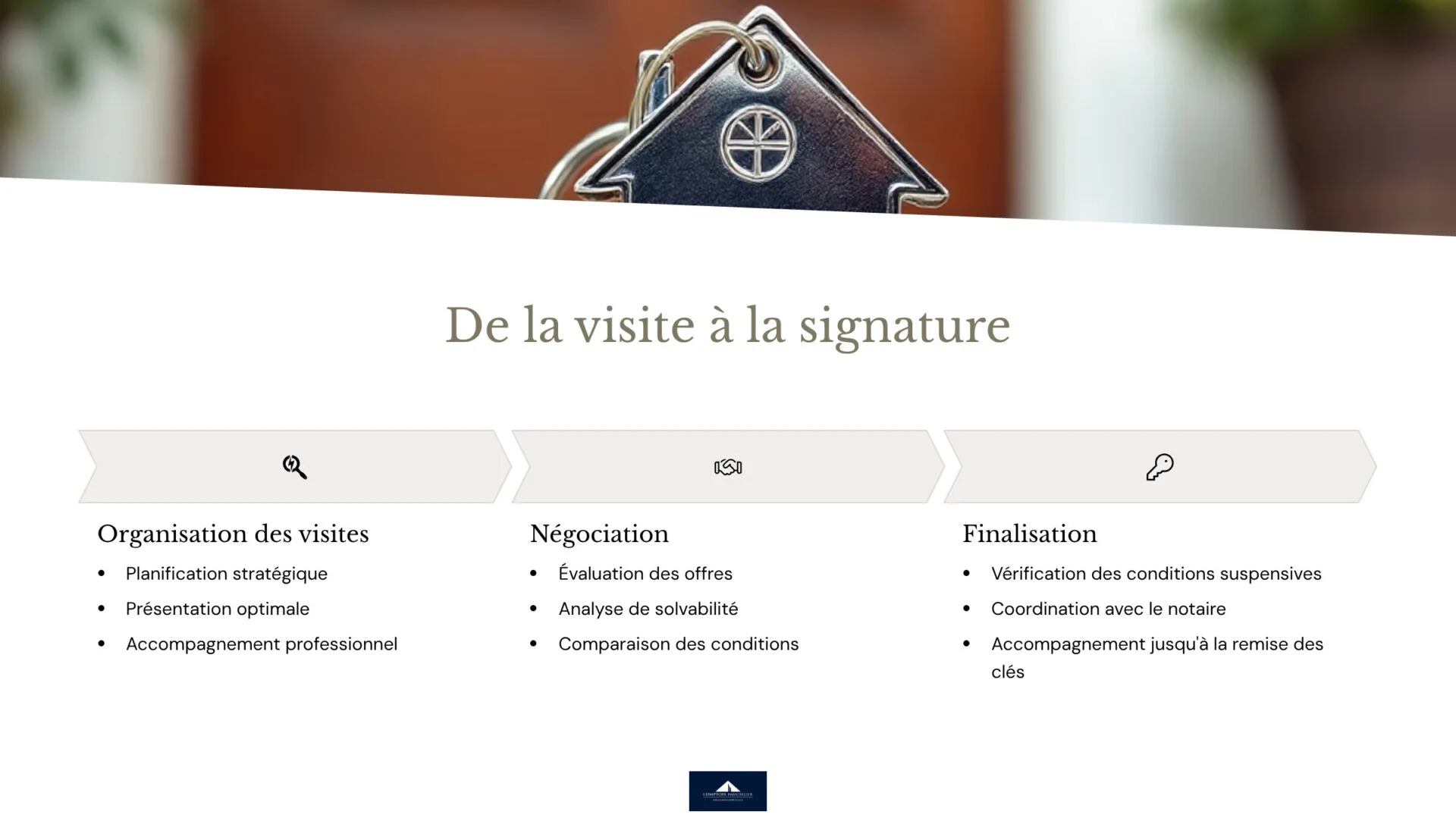 immobilier : de la visite à la signature
