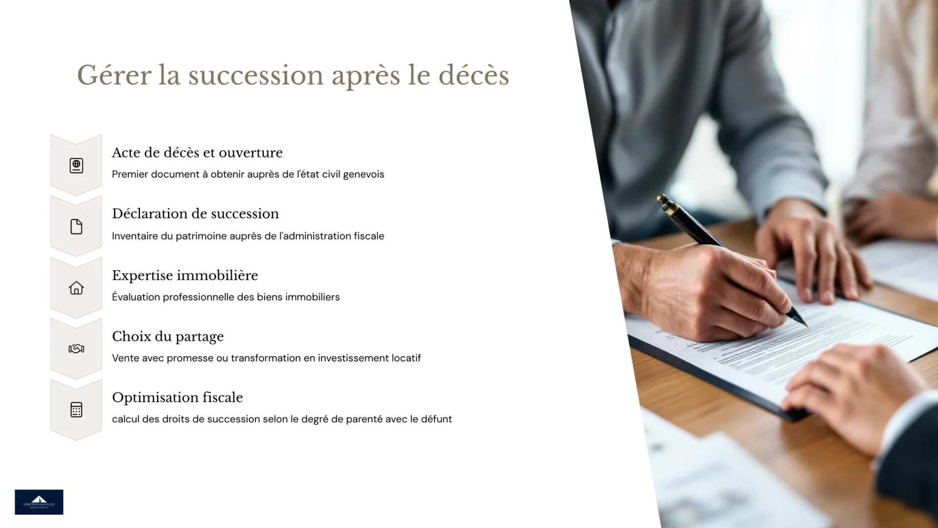 gérer la succession après le décès