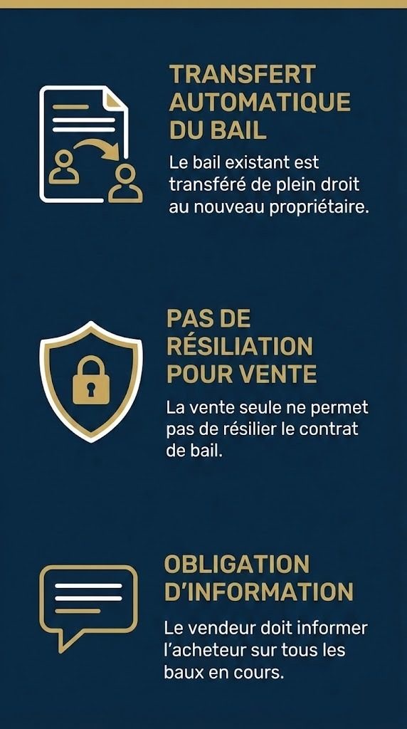 droits des locataires