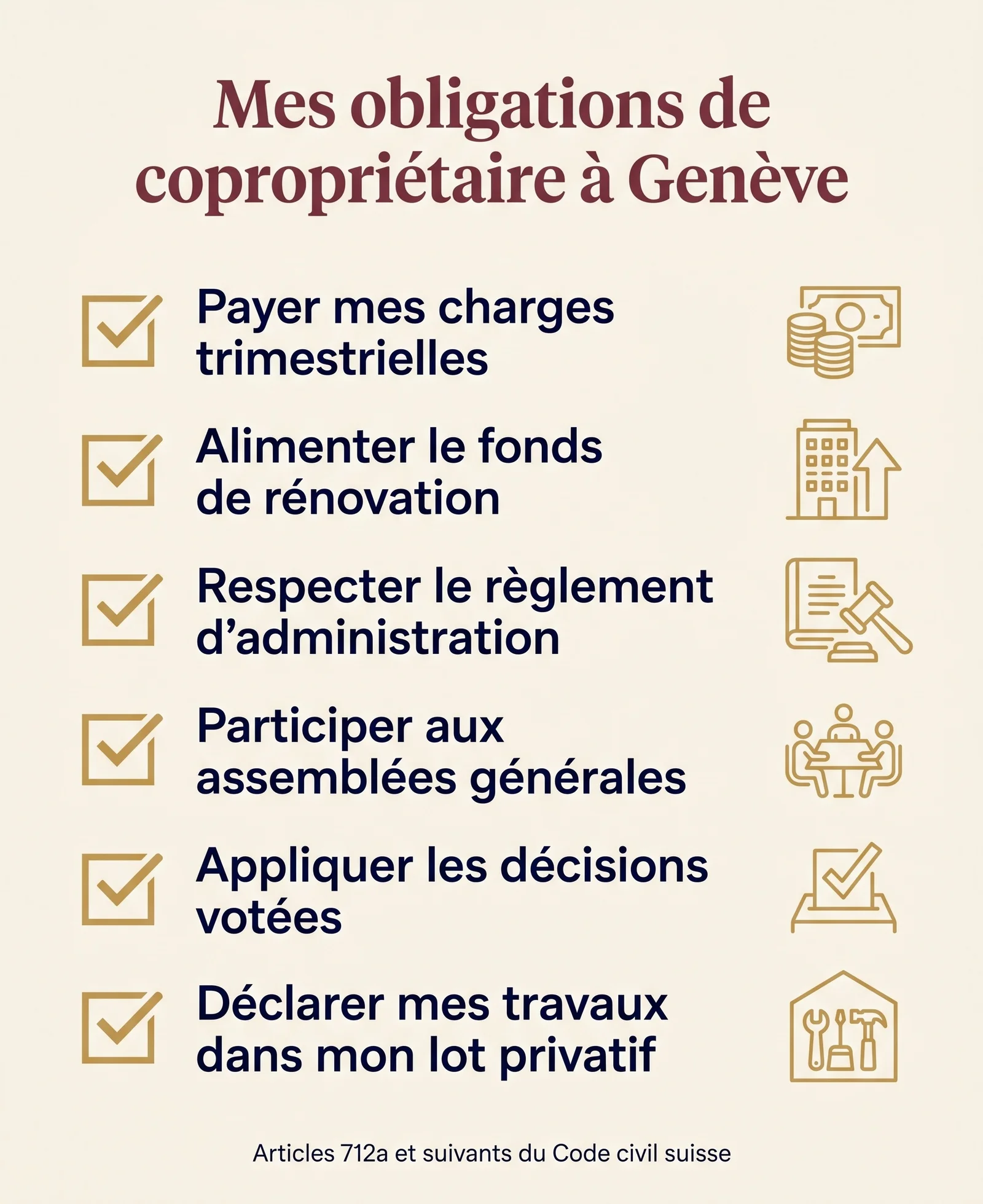 obligations de copropriétaire à Genève